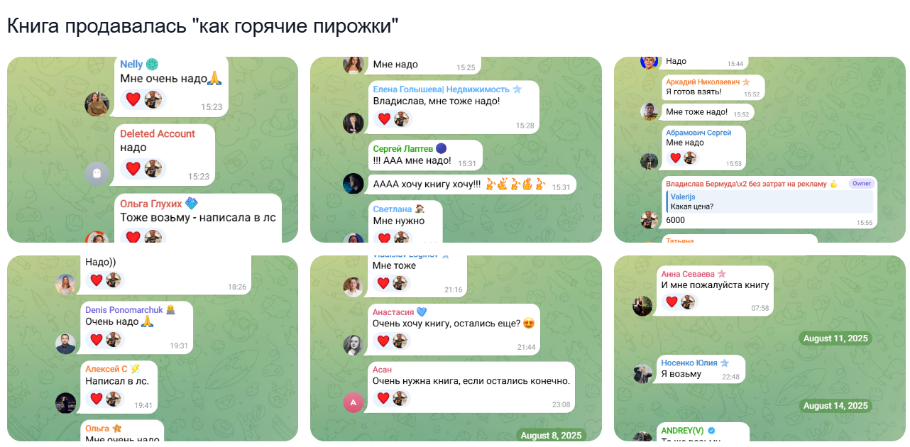 Сообщения с подтверждением продаж